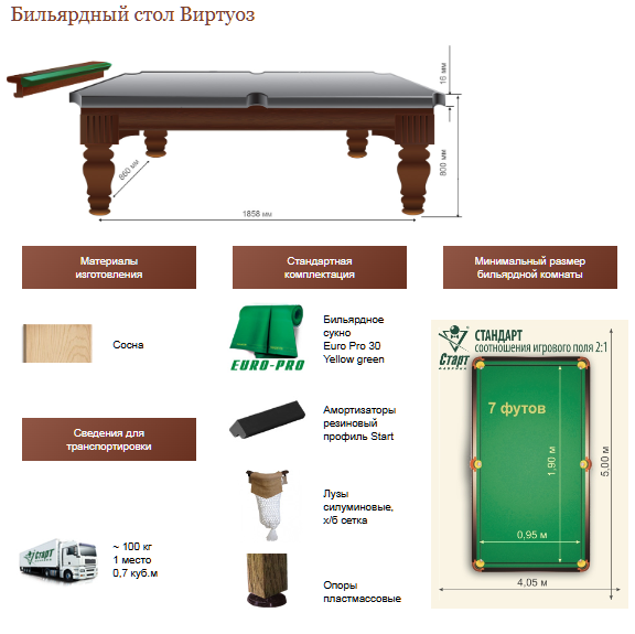 виртуоз 7ф.png