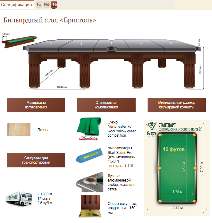 Бристоль 12ф.png Бристоль 12ф.png
