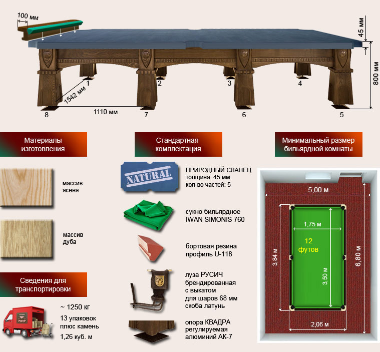 spec-rusich12f.jpg