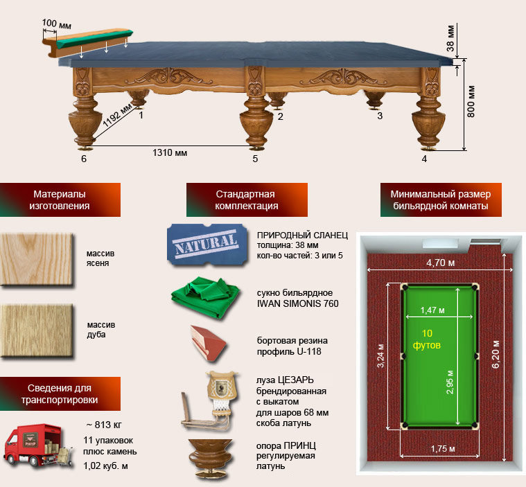 spec-cesar10f.jpg spec-cesar10f.jpg