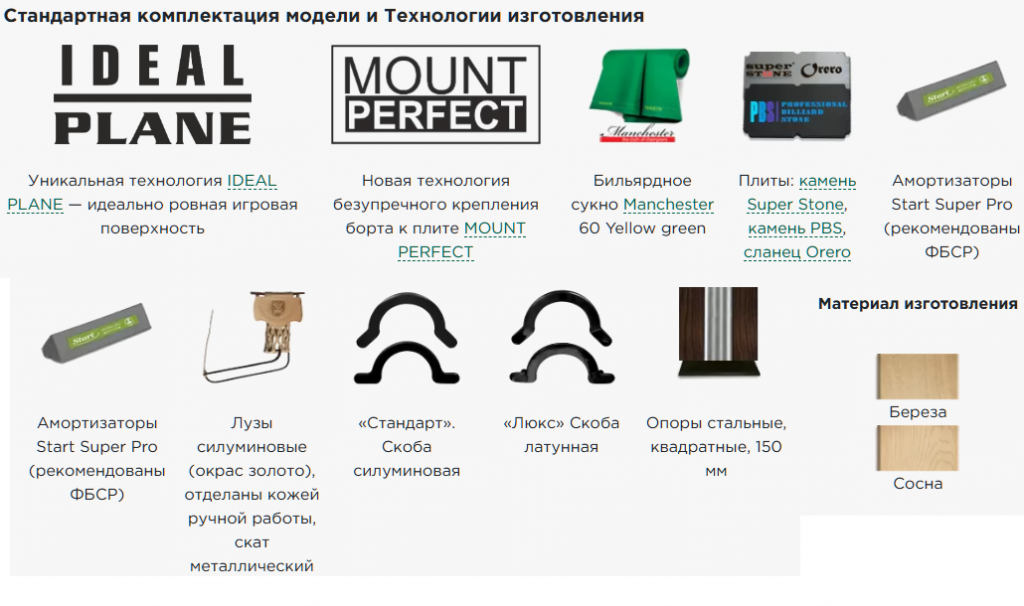 Arsenal luks III спецификации.png