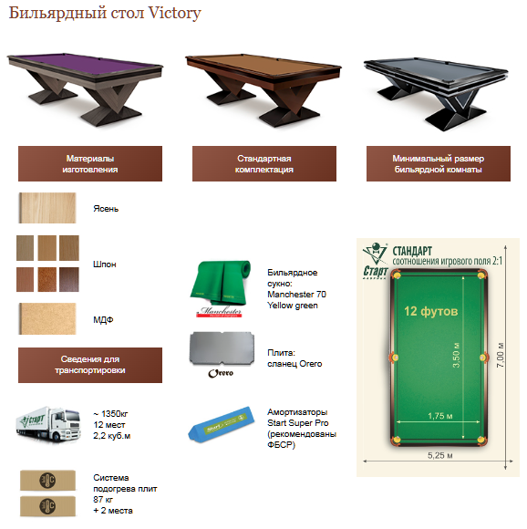victory 12ф.png