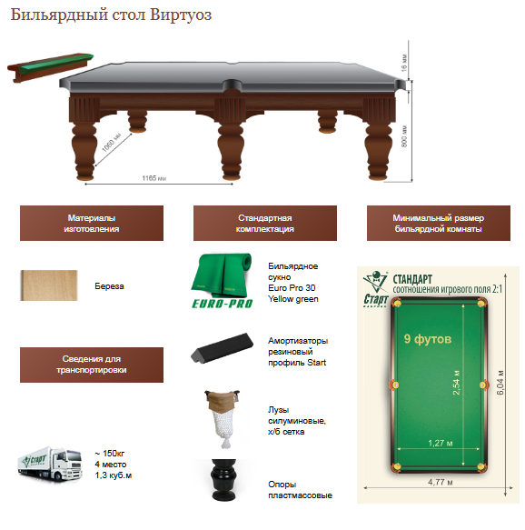 виртуоз 9ф.png