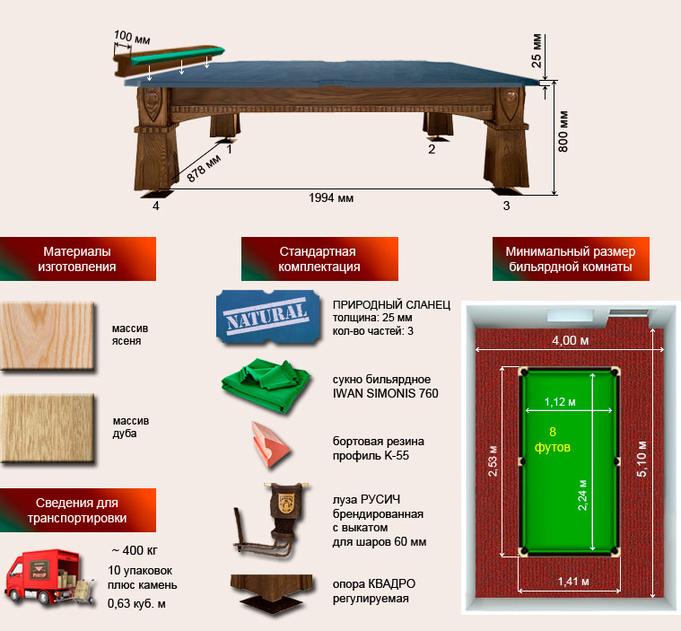 specification-rusich8f.jpg specification-rusich8f.jpg