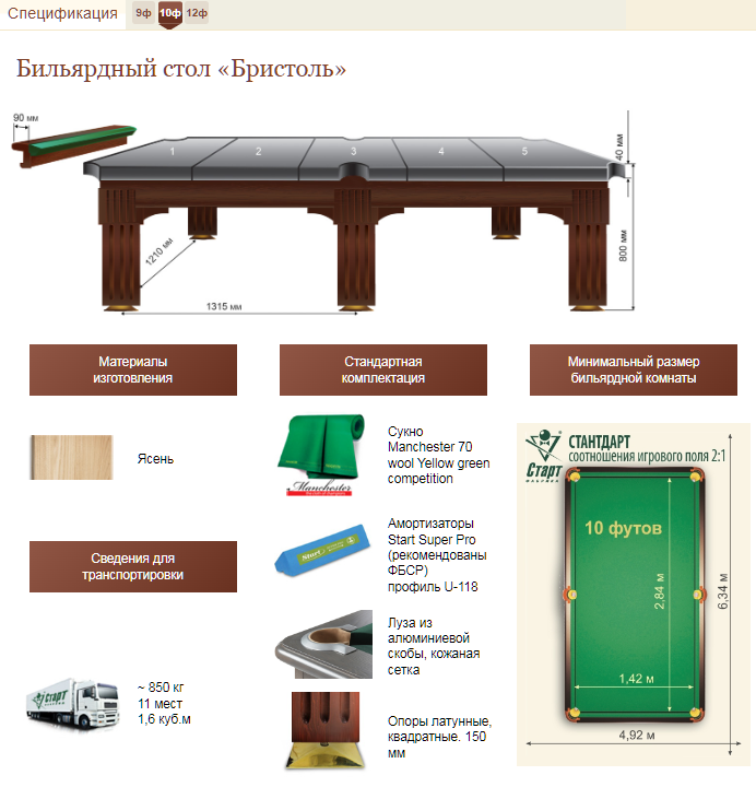 Бристоль 10ф.png Бристоль 10ф.png